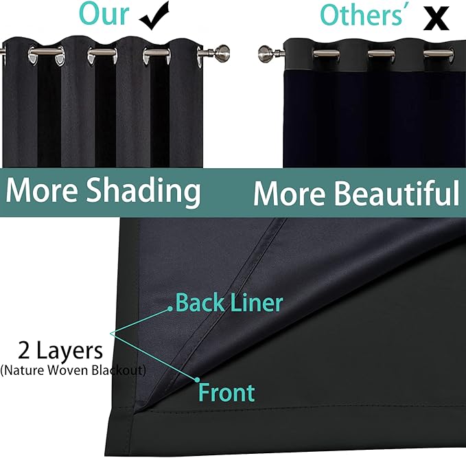 Yakamok 100% Blackout Sliding Door Curtains, Thermal Insulated Grommet Full - Image 6