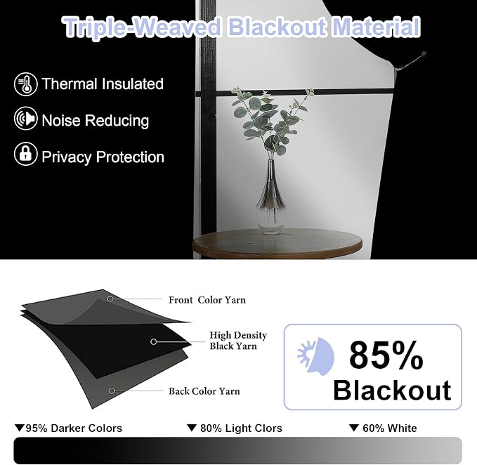 Simplebrand Ava Stone Blue Blackout Curtains - Image 2