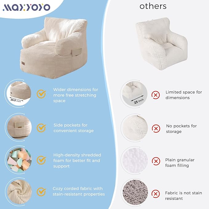 MAXYOYO Kids Bean Bag Chair, Stuffed Toddler Bean Bag Sofa - Image 6