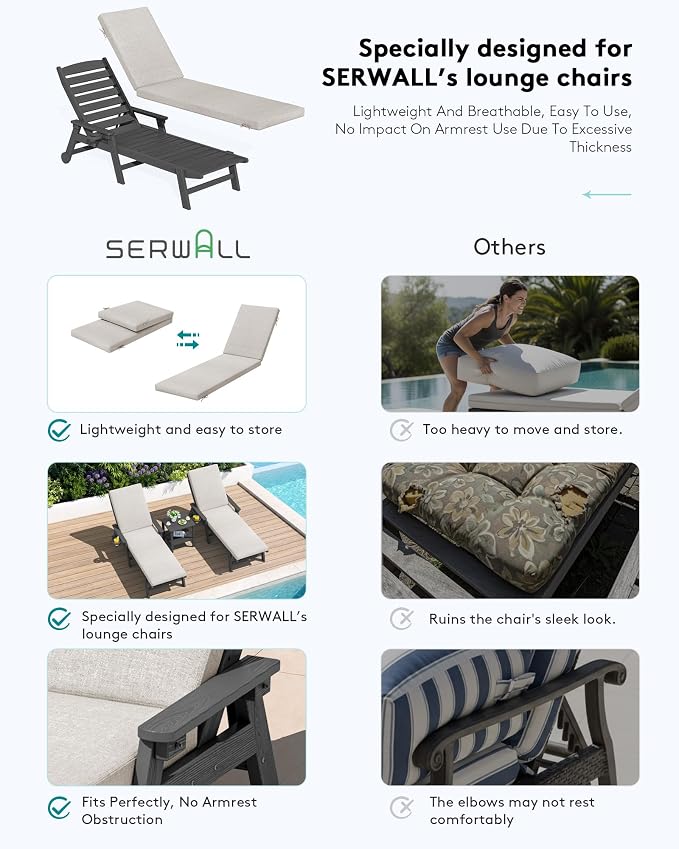 SERWALL Outdoor Chaise Lounge Set of 2 - Image 6