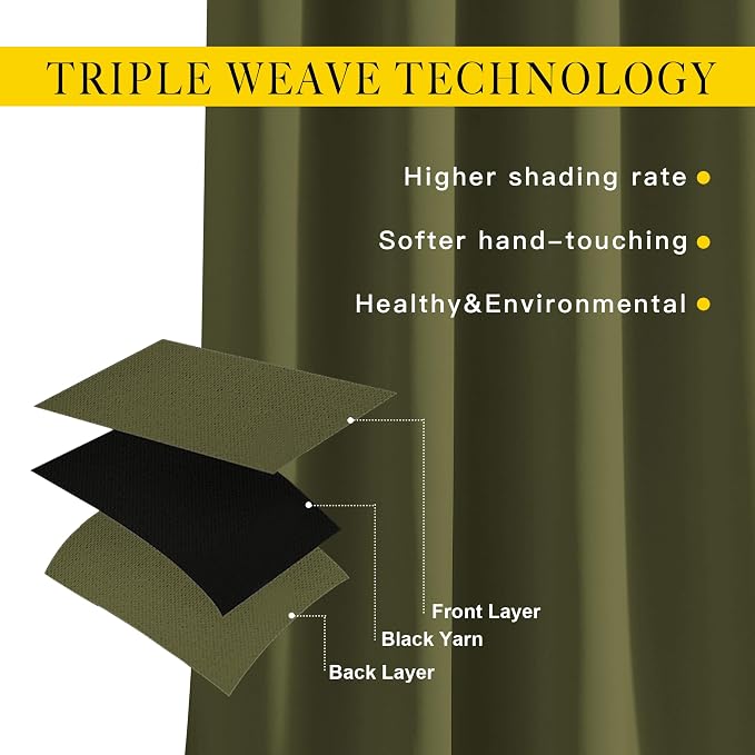 NICETOWN Room Darkening Living Room Curtains 102 inches Long - Image 3