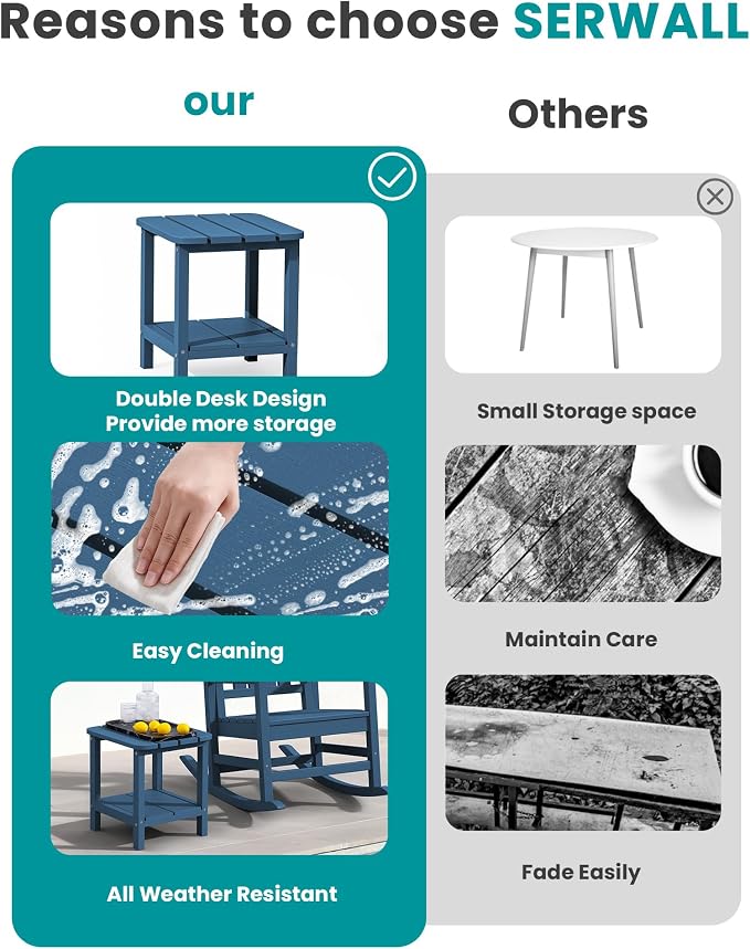SERWALL Adirondack Table Outdoor Side Table- Blue - Image 8