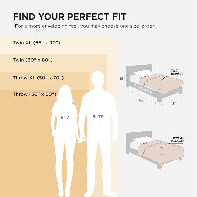 Bedsure GentleSoft Twin Blanket - Image 7