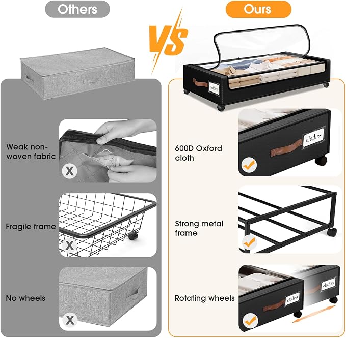 SpaceHacks Under Bed Storage - Image 6