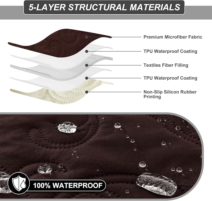 100% Waterproof Recliner Chair Cover, Recliner Chair Covers - Image 3