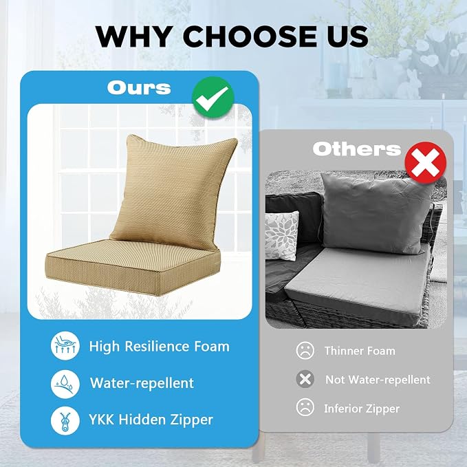 Outdoor Deep Seat & Back Cushion Set, 24 x 24 Inch Water Repellent and Fade - Image 6