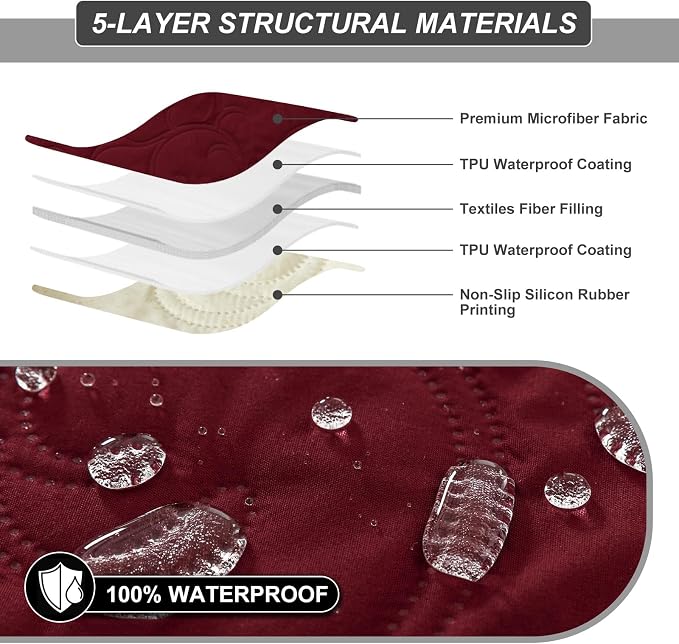 100% Waterproof Recliner Chair Cover, Recliner Chair Covers - Image 3