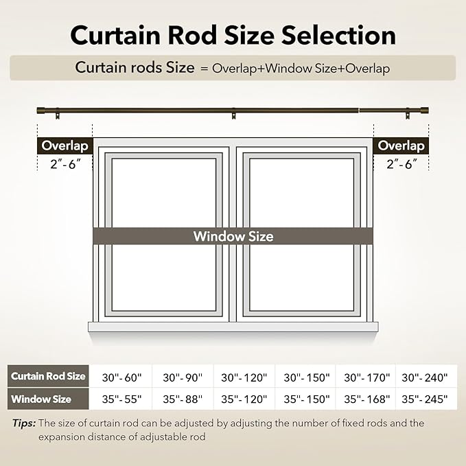 IFELS Heavy Duty Curtain Rods for Windows 66 to 120 Inch, 1 Inch Bronze Curtain - Image 3