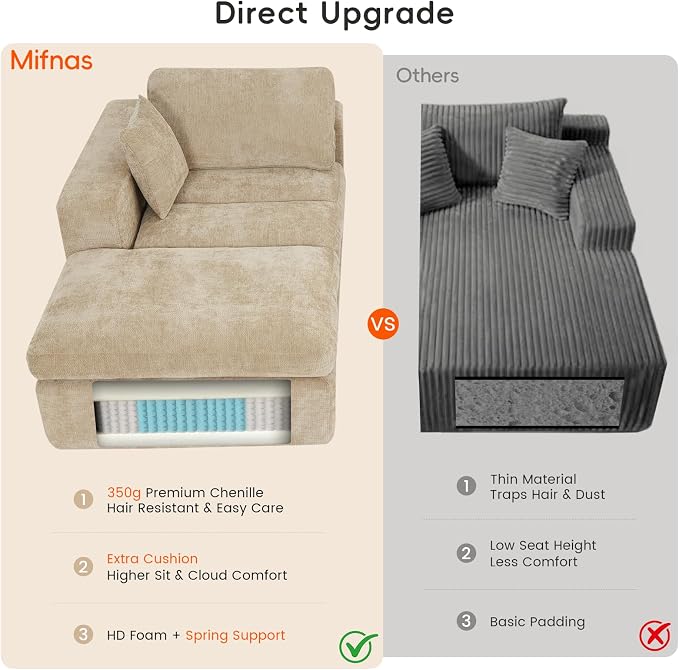 80.7" Oversized Double Chaise Lounge Chair Indoor, Cloud Boneless Sleeper Sofa - Image 5