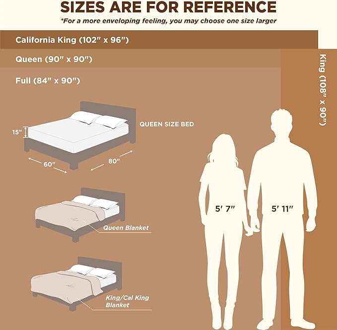 Bedsure GentleSoft Navy Blue California King Size Blanket - Image 7