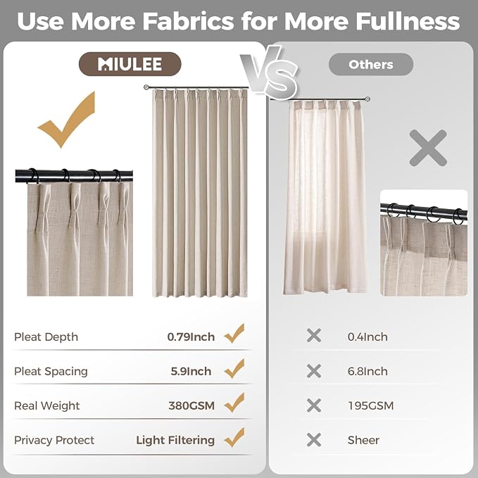 MIULEE Pinch Pleated Thick Linen Curtains 90 Inches Long 2 Panels - Image 6