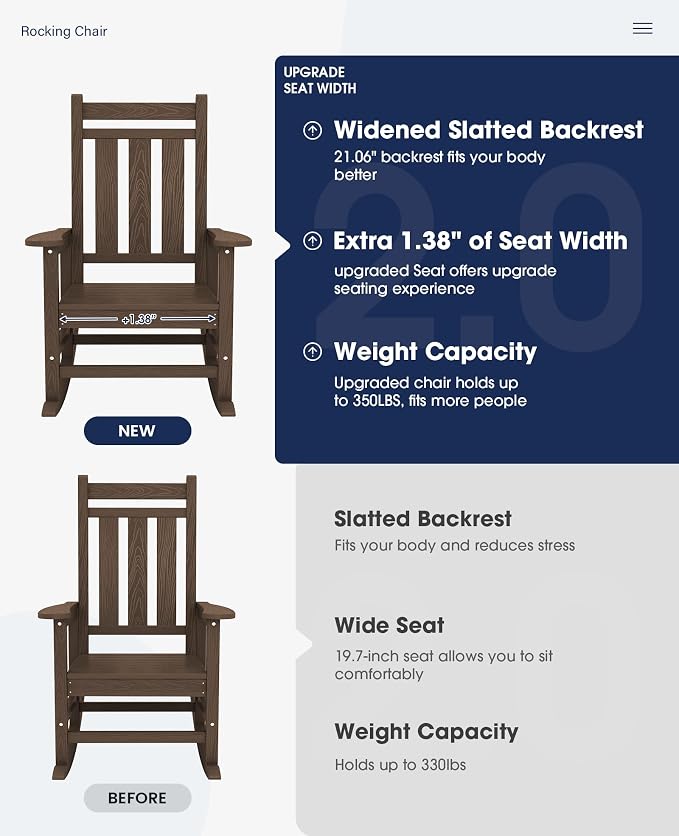 KINGYES Oversized Outdoor Rocking Chair, All-Weather Patio Rocking Chairs - Image 4