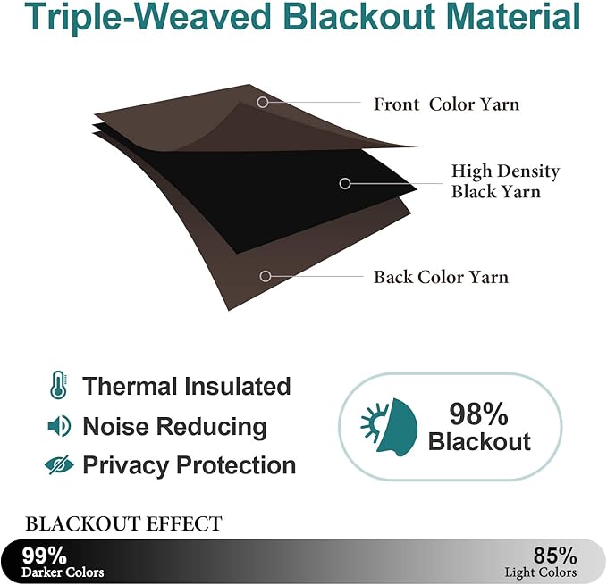 ChrisDowa Brownout Curtains 72 inches Long - Image 4