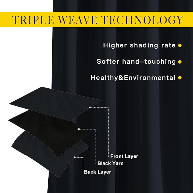 NICETOWN Blackout Curtain Panels 95" L - Image 3