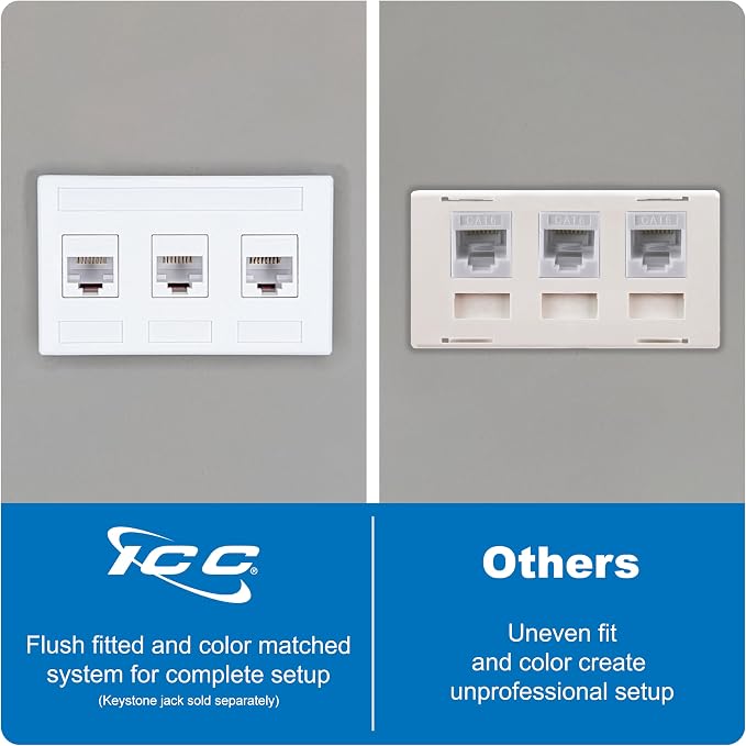 ICC Modular Furniture Faceplate - Image 6