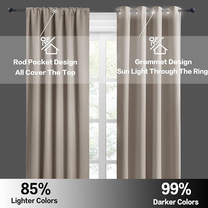 RYB HOME Kitchen Blackout Curtains Over Sink 36 inch Length, Rod Pocket Summer - Image 6