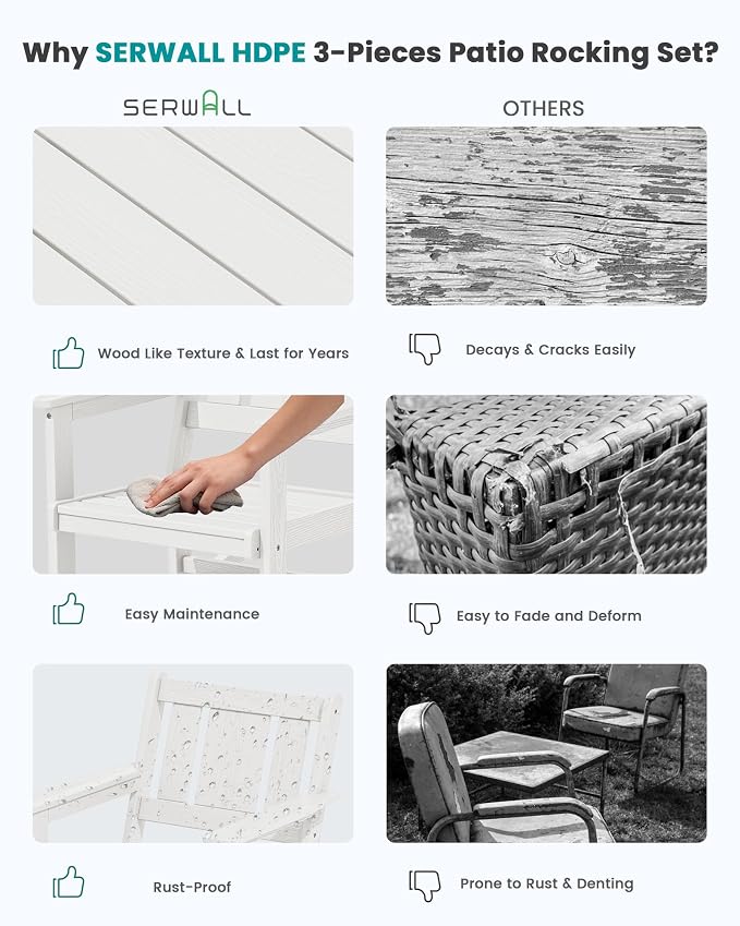 SERWALL Outdoor Rocking Chairs Set of 2 - Image 7