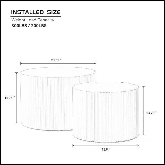 Black Round Coffee Table Set of 2 - Image 2