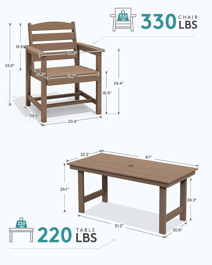 SERWALL Patio Dining Table Sets 5-Piece, Outdoor HDPE Dining Furniture Set - Image 3