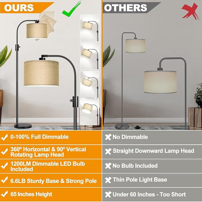 Nintiue Upgraded Modern Arc Dimmable Tall Standing Floor Lamp - Image 2