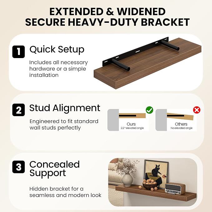 Fun Memories 72Inch Long Floating Shelves, 8 Inch Deep Shelves - Image 5