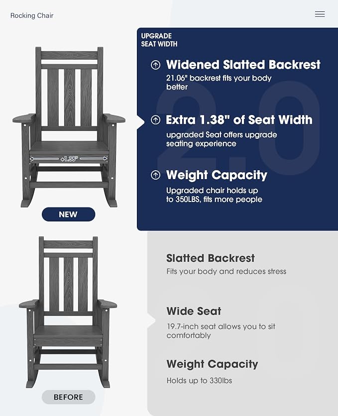 KINGYES Oversized Outdoor Rocking Chair Set of 4, All-Weather Patio Rocking - Image 4