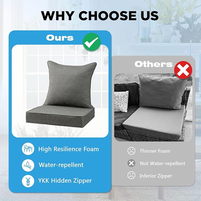 Sunbrella Outdoor Deep Seat & Back Cushion Set, 24 x 24 Inch Water Repellent - Image 7