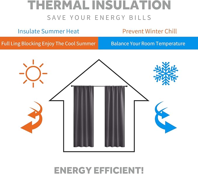 RYB HOME Large Blackout Curtains - Image 4