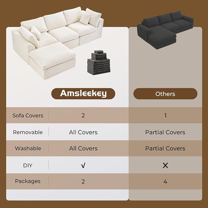 Amsleekey 108" Cloud Sectional Couches, - Image 3