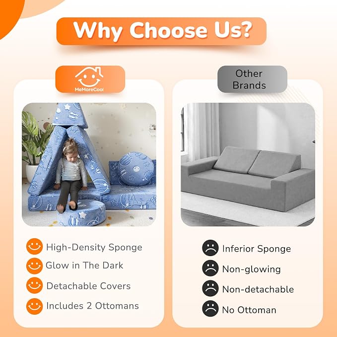MeMoreCool Kids Couch, 8-Piece Modular Play Couch - Image 3