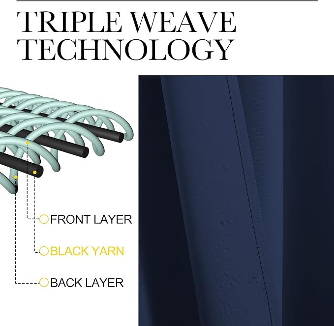 NICETOWN Navy Curtains Blackout Draperies - Image 4