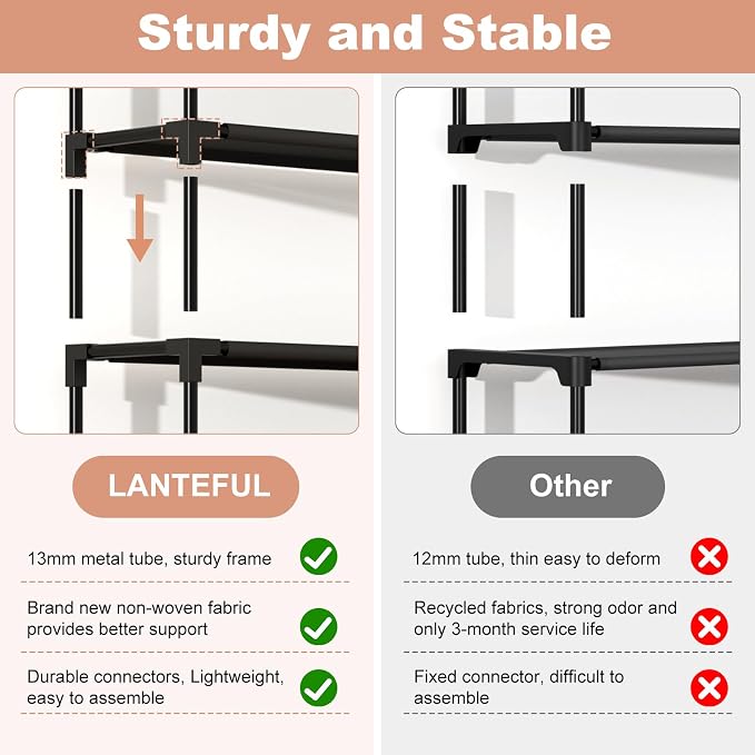 LANTEFUL 10 Tiers Shoe Rack 50 Pairs Large Capacity Tall Shoe Organizer Sturdy - Image 6