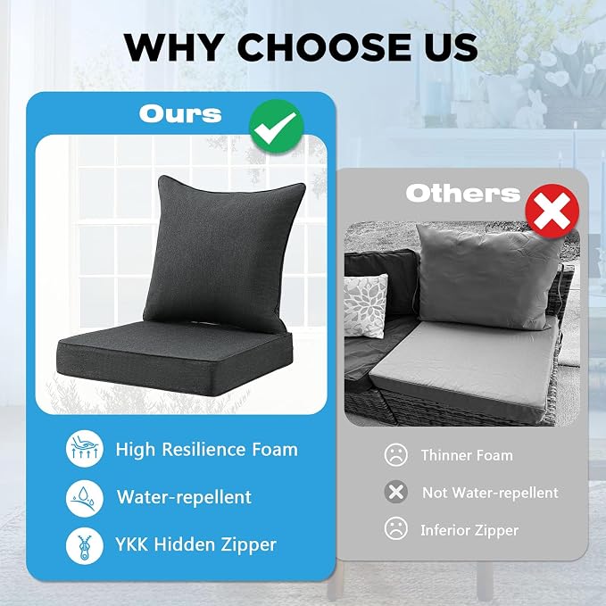 Sunbrella Outdoor Deep Seat & Back Cushion Set, 24 x 24 Inch Water Repellent - Image 7