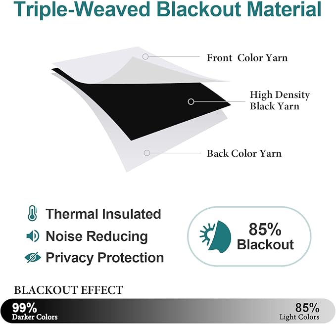 ChrisDowa Blackout Curtains 70 inches Wide - Image 4