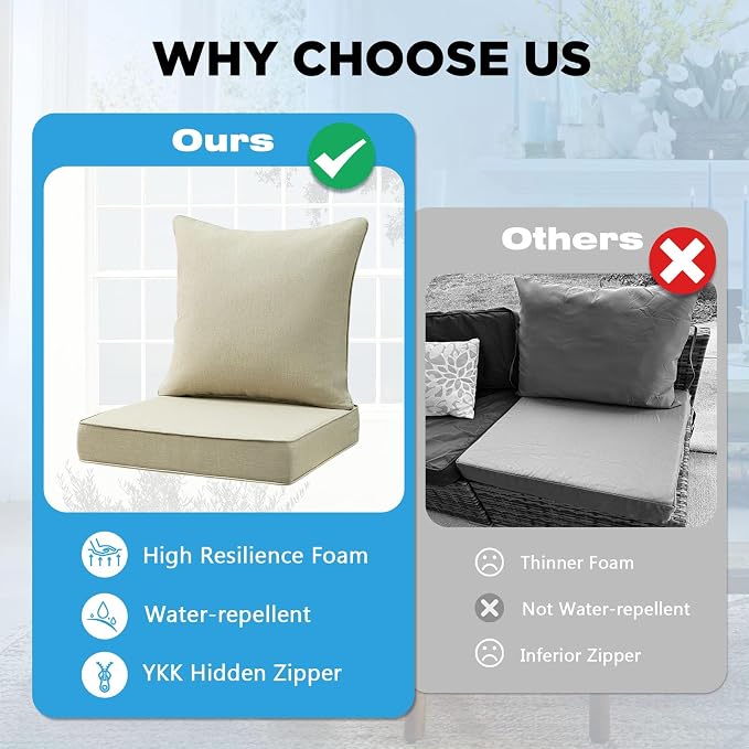 Outdoor Deep Seat & Back Cushion Set, 24 x 24 Inch Water Repellent and Fade - Image 6