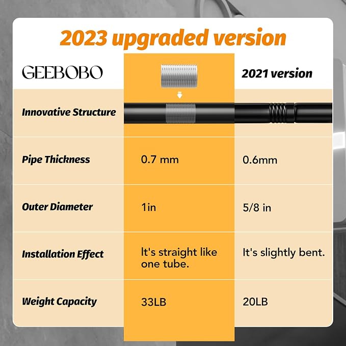 GEEBOBO Black Curtain Rods for Windows 66 to 120 Inch, 1 Inch Adjustable Heavy - Image 4