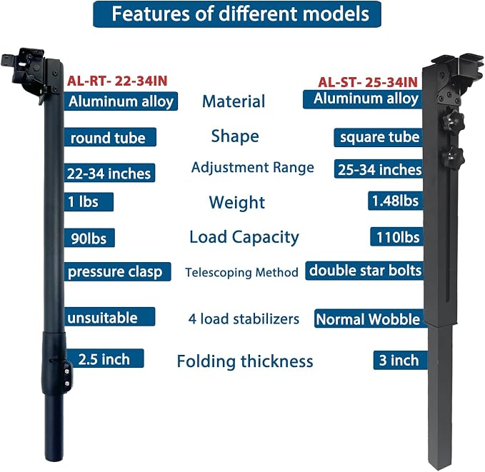 Benbuoo Foldable Aluminum Alloy Table Legs, 22-34" Adjustable Height, DIY - Image 4