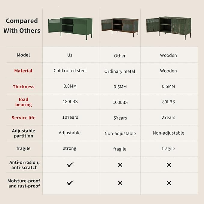 Metal Storage Locker Cabinet - Image 3