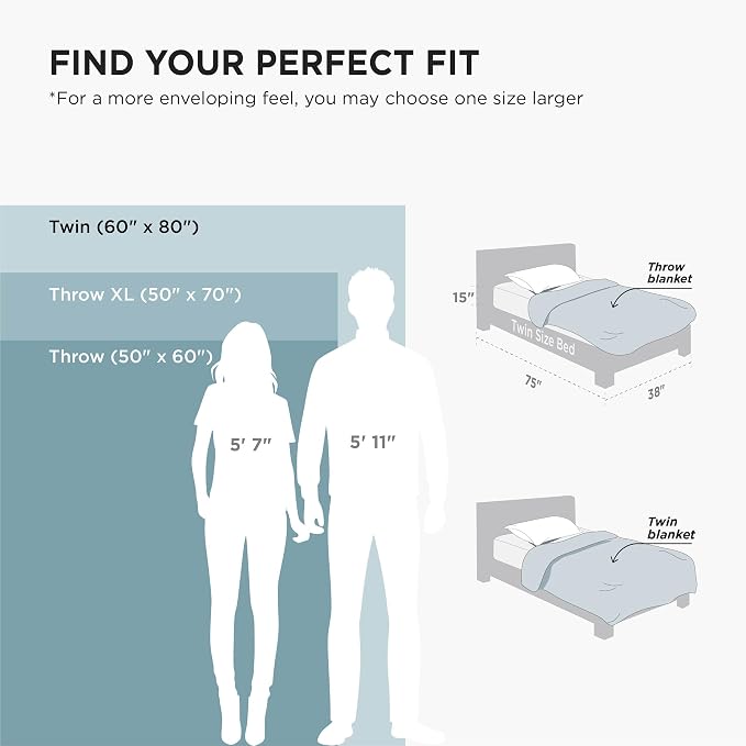 Bedsure GentleSoft Fleece Throw Blanket Mineral Blue - Image 9