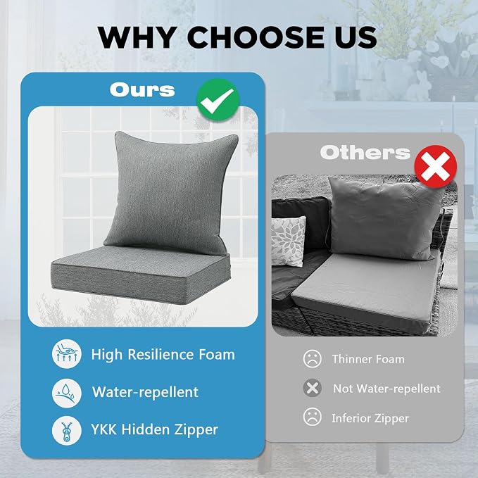 Outdoor Deep Seat & Back Cushion Set, 24 x 24 Inch Water Repellent and Fade - Image 6