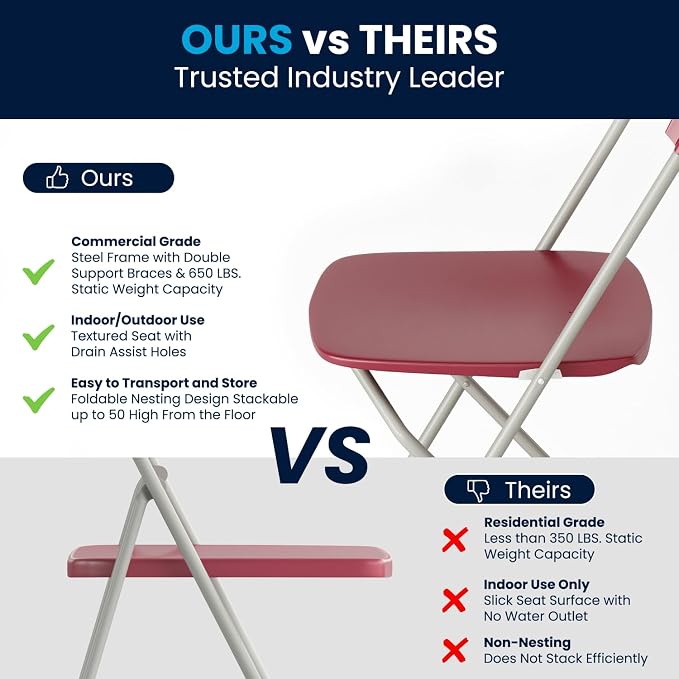 Flash Furniture Hercules Series Plastic Folding Chair - Image 10