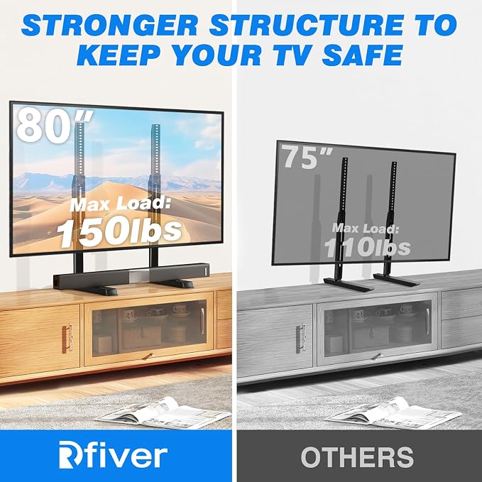 Rfiver Universal TV Stand Base for 24-80 Inch TVs, Table Top TV Stand - Image 7