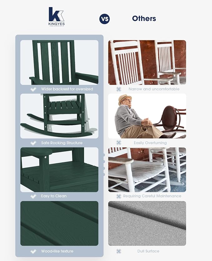 KINGYES Oversized Outdoor Rocking Chair Set of 2, All-Weather Patio Rocking - Image 8