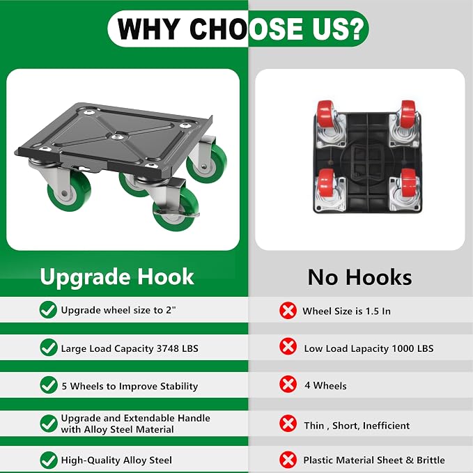 NEST EASY Upgraded Heavy Duty Furniture Dolly 360° Rotating 5 Wheels, Alloy - Image 3