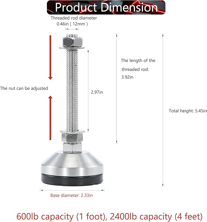 Heavy Duty 2400 lb Capacity Stainless Steel Adjustable Leveling Feet - Image 2