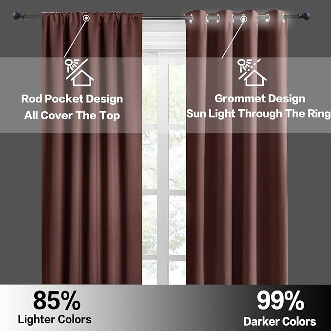 RYB HOME Half Curtain Tiers 36 inch Length, Rod Pocket Summer Heat Blocking - Image 4