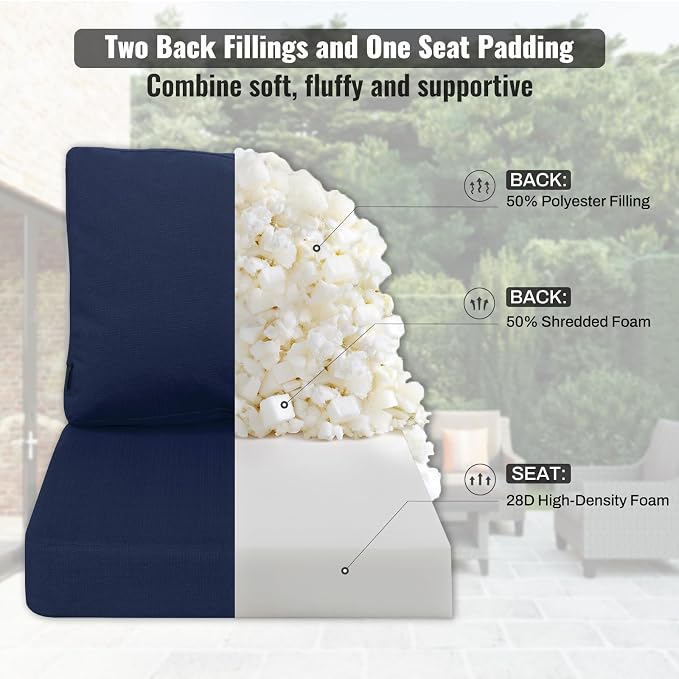 Favoyard Deep Seat Patio Cushions 22 × 22 inch Rainproof & Fadeness Furniture - Image 3