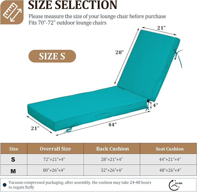 72x21x4in Lounge Cushions for Outdoor Furniture, Outdoor Lounge Chair Cushions - Image 2