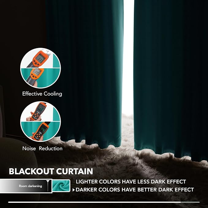 Deconovo Blackout Curtains, Thermal Insulated, W42 x L63 2 Panels, Back Tab - Image 5