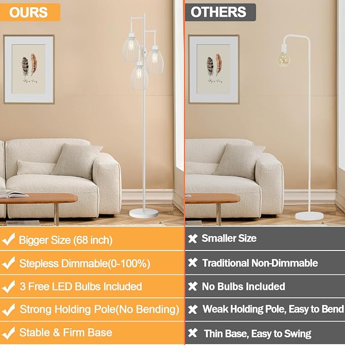 Dimmable Floor Lamp, 3 x 800LM LED Edison Bulbs Included, Farmhouse Industrial - Image 2